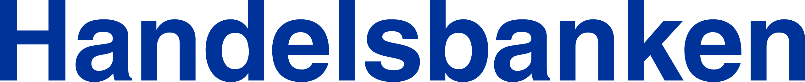 Handelsbanken logo.svg